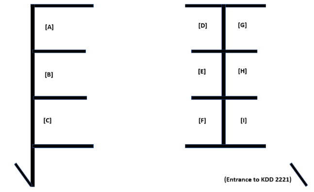 KSU KDD Wiki: seating